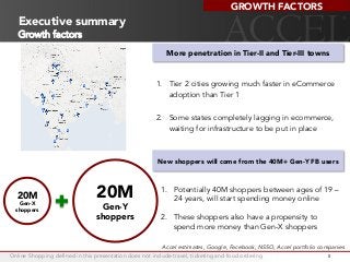 Executive summary
8Online Shopping defined in this presentation does not include travel, ticketing and food ordering
More penetration in Tier-II and Tier-III towns
New shoppers will come from the 40M+ Gen-Y FB users
1.  Tier 2 cities growing much faster in eCommerce
adoption than Tier 1
2.  Some states completely lagging in ecommerce,
waiting for infrastructure to be put in place
1.  Potentially 40M shoppers between ages of 19 –
24 years, will start spending money online
2.  These shoppers also have a propensity to
spend more money than Gen-X shoppers
Growth factors
20M
Gen-Y
shoppers
20M
Gen-X
shoppers
GROWTH FACTORS
Accel estimates, Google, Facebook, NSSO, Accel portfolio companies
 