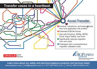 Transfer cases in a heartbeat.



                                                                 Accel-Transfer
                                                        Extracts, transforms, and loads all data
                                                        from one application into another
                                                        Extended E2B file format
                                                        Use with Empirica, ARISg, AERS,
                                                        Excel, Argus Safety, and more
                                                        Significantly reduces migration
                                                        time and costs
                                                        Packaged with a comprehensive
                                                        migration validation suite




  Learn more about our safety and pharmacovigilance products and services today!
www.biopharm.com   info@biopharm.com   +1 877 654 0033 (U.S.)   +44 (0) 1865 910200 (U.K.)
 