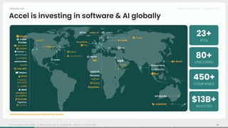 The Accel 2025 Globalscape: Race for compute | PDF
