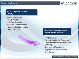 Timelines, Constraints and
Target Improvements
Technology and System
Variety
•MultiTechnology
•MultiVendor
•Limited Resource
•Manual Data Collection
•Manual Data Correlation
•Many Excel Jobs
•LimitedTimeline
•Errors with Manual Operation
•Experience for each vendor and
technolgy
•Operational Excellence
•Performance Improvement
•Cost Saving
Today’s Challenges
 