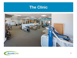 Clinical Education at Accelacare
