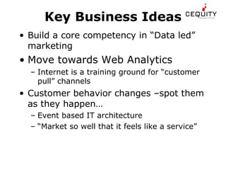 Accelarating Customer Relationships