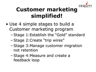 Accelarating Customer Relationships