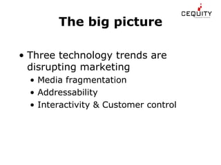 Accelarating Customer Relationships