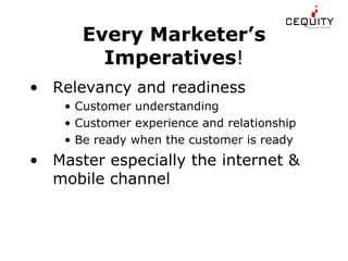 Accelarating Customer Relationships