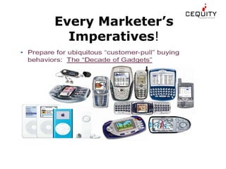 Accelarating Customer Relationships