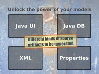 Unlock the power of your models


  Java UI                 Java DB

       Different kinds of source
       artifacts to be generated

    XML                 Properties
                                     12
 