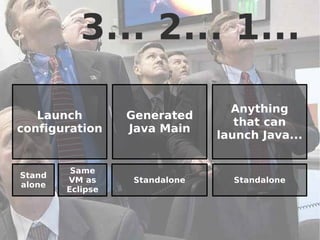 3... 2... 1...

                                 Anything
   Launch         Generated
                                  that can
configuration     Java Main
                               launch Java...


         Same
Stand
        VM as     Standalone     Standalone
alone
        Eclipse


                                              20
 