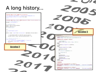 A long history...



                    Acceleo 3




 Acceleo 2
 