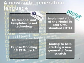 A new code generation
language

                     Implementation
   Metamodel and
                     of the Model To
  templates based
                        Text OMG
    technology
                     standard (MTL)




                     Tooling to help
  Eclipse Modeling   starting a new
    / M2T Project    generator from
                         scratch
                                       8
 