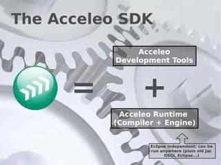 The Acceleo SDK

                Acceleo
           Development Tools



      =         +
           Acceleo Runtime
          (Compiler + Engine)


                  Eclipse independant: can be
                  run anywhere (plain old Jar,
                                            9
                        OSGi, Eclipse...)
 