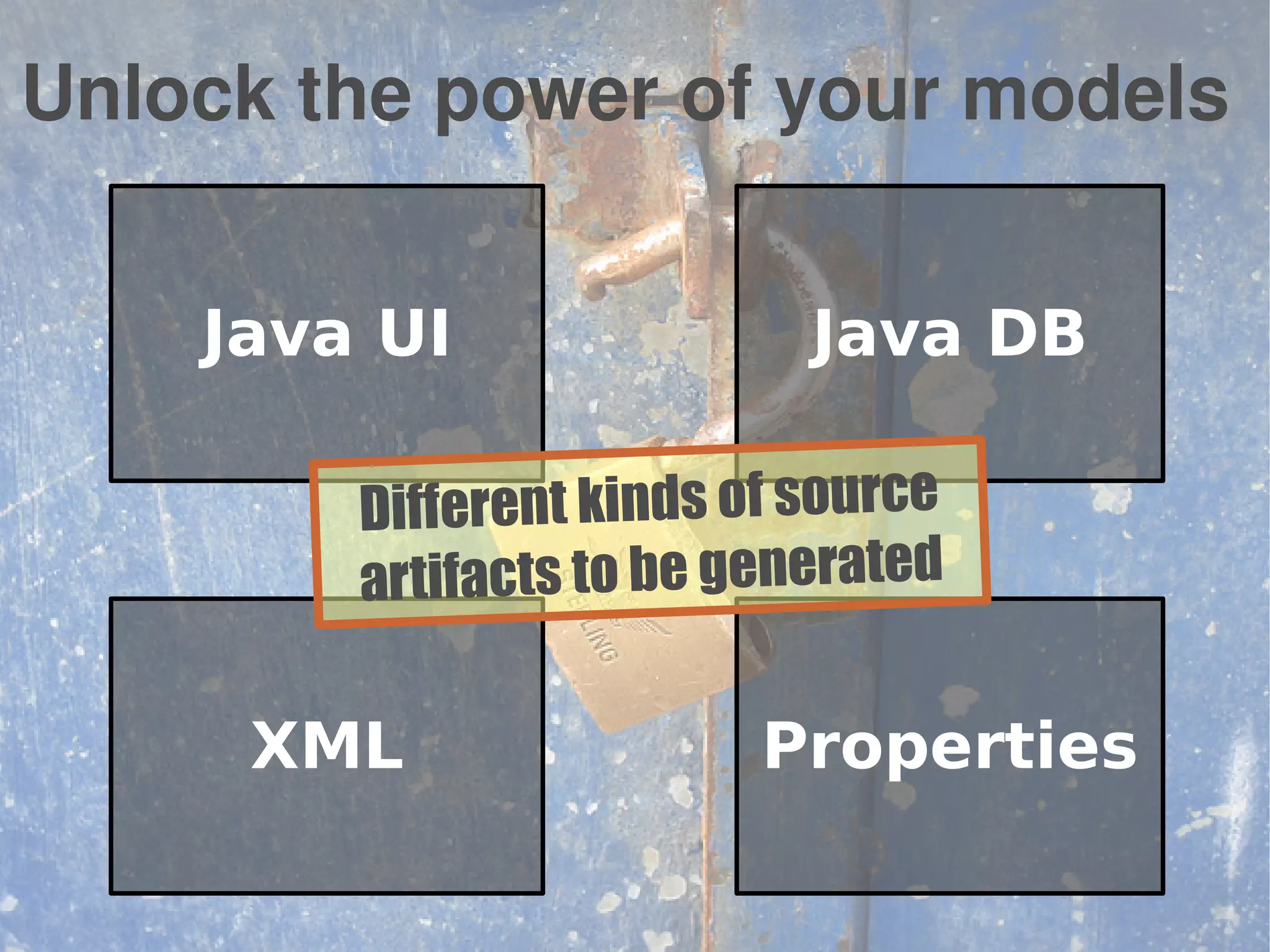 Unlock the power of your models
Java UI Java DB
XML Properties
Different kinds of source
artifacts to be generated
 
