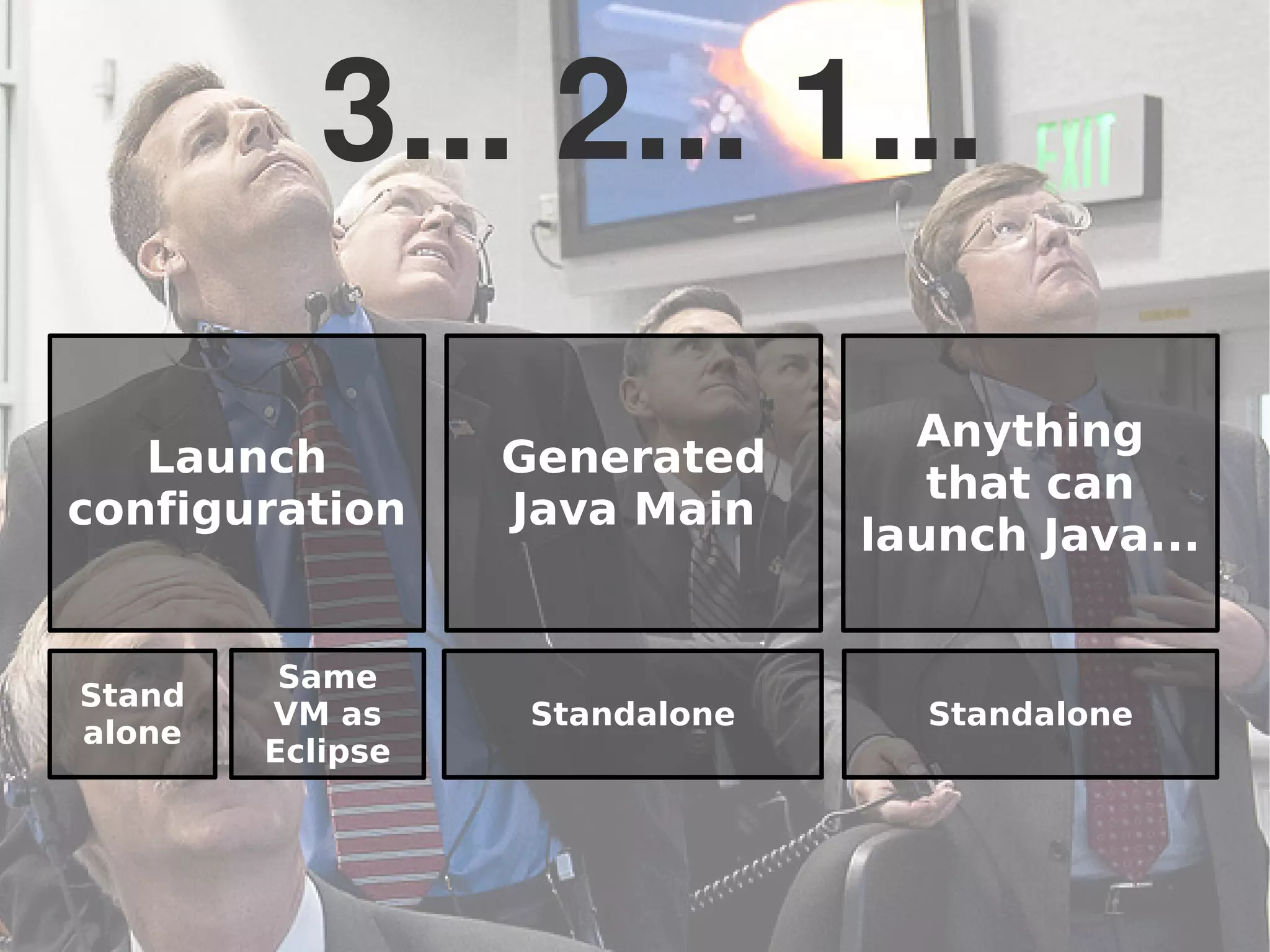 3... 2... 1...
Launch
configuration
Anything
that can
launch Java...
Generated
Java Main
Stand
alone
Same
VM as
Eclipse
Standalone Standalone
 