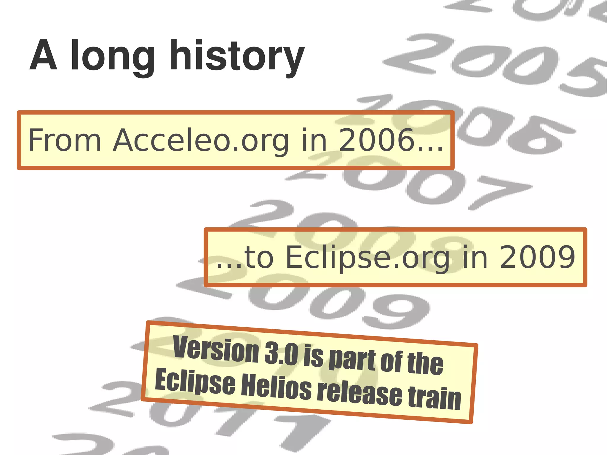 A long history
From Acceleo.org in 2006...
...to Eclipse.org in 2009
Version 3.0 is part of the
Eclipse Helios release train
 