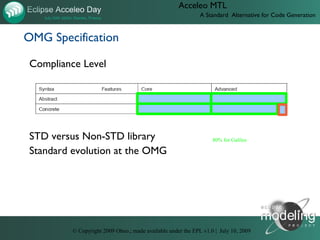 Acceleo MTL
                                                              A Standard Alternative for Code Generation


OMG Specification

 Compliance Level




 STD versus Non-STD library                                        80% for Galileo

 Standard evolution at the OMG




          © Copyright 2009 Obeo.; made available under the EPL v1.0 | July 10, 2009
 