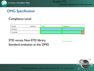 Acceleo MTL
                                                              A Standard Alternative for Code Generation


OMG...