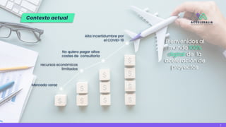 Alta incertidumbre por
el COVID-19
recursos económicos
limitados
No quiero pagar altos
costes de consultoría
Bienvenidos al
mundo 100%
digital de la
aceleración de
proyectos
Mercado voraz
Contexto actual
2
 