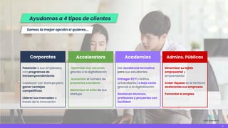 Somos la mejor opción si quieres...
Dinamizar su tejido
empresarial y
emprendedor
Crear riqueza en el territorio
acelerando sus empresas
Fomentar el empleo
Dar excelencia formativa
para sus estudiantes
Entregar ECT(créditos
universitarios) a bajo coste
gracias a la digitalización
Gestionar alumnos,
profesores y proyectos con
facilidad
Potenciar a sus empleados
con programas de
intraemprendimiento
Colaborar con startups para
ganar ventajas
competitivas
Liderar sus mercados a
través de la innovación
Optimizar sus recursos
gracias a la digitalización
Aumentar el número de
proyectos a acelerar
Maximizar el éxito de sus
startups
Corporates Accelerators Academias Admins. Públicas
4
Ayudamos a 4 tipos de clientes
 