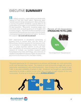 46%
Percent of US Corporations
STRUGGLING TO FILL JOBS
The grand opportunity for US corporations is to embrace and leverage our rural communities
as the most favorable labor market. The majority of rural communities struggle with a lack of
opportunity, unemployment and underemployment. Cost of living is low and lifestyle is high.
Traffic is low while availability of workers is high. Accelerant has brought an unprecedented
opportunity to provide a solution to the urban labor shortage through inclusion of the rural
communities. It’s what we at Accelerant call the #URBALREMEDY.
Rural
Urban
“Talent Shortage 2016-2017.” ManpowerGroup.com
n today’s economy, organizations are desperately
seeking to find and retain talent. Tightening labor
markets and shrinking unemployment rates are driving
a scarcity of qualified workforce, causing 46% of US
corporations to struggle to find qualified candidates to
fill open positions. Meanwhile, escalating wages and
real estate costs are putting pressure on budgets and
business margins. The trend of offshore workforce has
reversed and these jobs are returning to the US market,
creating even greater competition for talent. So what is
the solution? Go rural with Accelerant!
With advancements in broadband connectivity, a
growing trend in remote work, and the return of
offshore jobs, the time has come for the inclusion of the
US rural worker in the global labor market. Accelerant
offers a unique business solution to do just that.
Our combination of community expertise, a growing
network of multiple use business locations called
Rural Opportunity Hubs, technology, and a full suite of
workforce development services makes Accelerant the
go-to source for access to the rural labor market.
EXECUTIVE SUMMARY
I
3
 