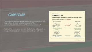 Conway’s Law
“organizations which design systems . . . are constrained
to produce designs which are copies of the
communication structures of these organizations”
Teams that have good communication and collaborate to
merge their needs produce simpler software solutions
 