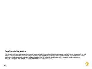Confidentiality Notice
This file is private and may contain confidential and proprietary information. If you have received this file in error, please notify us and
remove it from your system and note that you must not copy, distribute or take any action in reliance on it. Any unauthorized use or
disclosure of the contents of this file is not permitted and may be unlawful. AstraZeneca PLC, 2 Kingdom Street, London, W2
6BD, UK, T: +44(0)20 7604 8000, F: +44 (0)20 7604 8151, www.astrazeneca.com

22

 