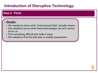 Introduction of Disruptive Technology:
Step 2: Pilots

• Goals:
• We needed to show what “Unstructured Data” actually means.
• We needed to prove what these technologies can and cannot
do for us.
• Find something difficult and make it easy!
• We needed to find the best way to enable researchers.

 