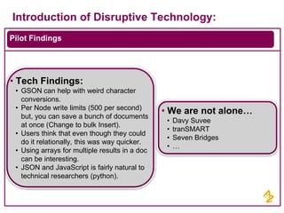 Introduction of Disruptive Technology:
Pilot Findings

• Tech Findings:
• GSON can help with weird character
conversions.
• Per Node write limits (500 per second)
but, you can save a bunch of documents
at once (Change to bulk Insert).
• Users think that even though they could
do it relationally, this was way quicker.
• Using arrays for multiple results in a doc
can be interesting.
• JSON and JavaScript is fairly natural to
technical researchers (python).

• We are not alone…
•
•
•
•

Davy Suvee
tranSMART
Seven Bridges
…

 