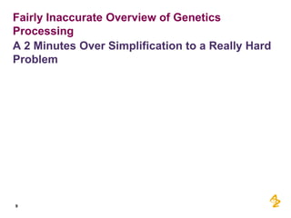 Fairly Inaccurate Overview of Genetics
Processing
A 2 Minutes Over Simplification to a Really Hard
Problem

9

 