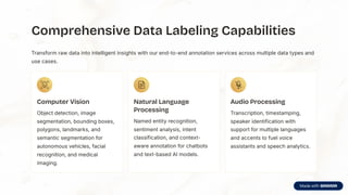 Data Labeling Services | AI Data Labeling Company | PDF