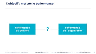 OCTO Part of Accenture Digital © 2019 - All rights reserved 12
L’objectif : mesurer la performance
Performance
du delivery
Performance
de l’organisation?
 