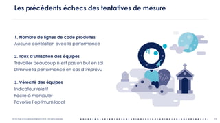 OCTO Part of Accenture Digital © 2019 - All rights reserved
1. Nombre de lignes de code produites
Aucune corrélation avec la performance
15
Les précédents échecs des tentatives de mesure
3. Vélocité des équipes
Indicateur relatif
Facile à manipuler
Favorise l’optimum local
2. Taux d’utilisation des équipes
Travailler beaucoup n’est pas un but en soi
Diminue la performance en cas d’imprévu
 
