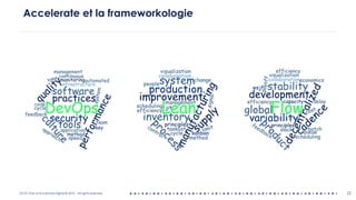 OCTO Part of Accenture Digital © 2019 - All rights reserved 22
Accelerate et la frameworkologie
 