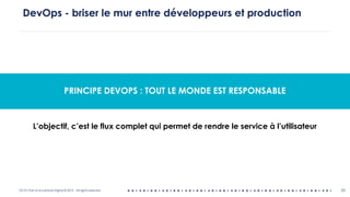 OCTO Part of Accenture Digital © 2019 - All rights reserved 23
DevOps - briser le mur entre développeurs et production
PRINCIPE DEVOPS : TOUT LE MONDE EST RESPONSABLE
L’objectif, c’est le flux complet qui permet de rendre le service à l’utilisateur
 
