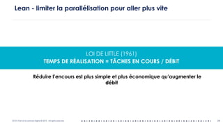 OCTO Part of Accenture Digital © 2019 - All rights reserved 24
Lean - limiter la parallélisation pour aller plus vite
LOI DE LITTLE (1961)
TEMPS DE RÉALISATION = TÂCHES EN COURS / DÉBIT
Réduire l’encours est plus simple et plus économique qu’augmenter le
débit
 