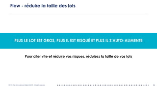 OCTO Part of Accenture Digital © 2019 - All rights reserved 26
Flow - réduire la taille des lots
PLUS LE LOT EST GROS, PLUS IL EST RISQUÉ ET PLUS IL S’AUTO-ALIMENTE
Pour aller vite et réduire vos risques, réduisez la taille de vos lots
 