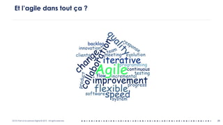 OCTO Part of Accenture Digital © 2019 - All rights reserved 28
Et l’agile dans tout ça ?
 