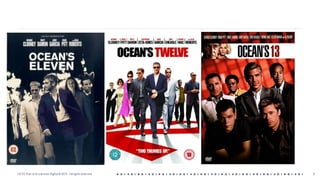 OCTO Part of Accenture Digital © 2019 - All rights reserved 3
 