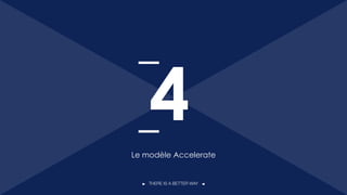 THERE IS A BETTER WAY
Le modèle Accelerate
4
34
 
