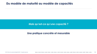 OCTO Part of Accenture Digital © 2019 - All rights reserved 35
Du modèle de maturité au modèle de capacités
Mais qu’est-ce qu’une capacité ?
Une pratique concrète et mesurable
 
