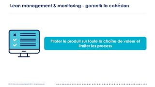 OCTO Part of Accenture Digital © 2019 - All rights reserved
Lean management & monitoring - garantir la cohésion
Piloter le produit sur toute la chaîne de valeur et
limiter les process
 
