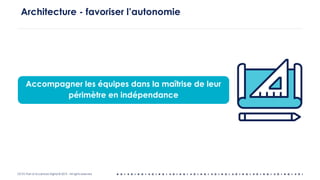 OCTO Part of Accenture Digital © 2019 - All rights reserved
Architecture - favoriser l’autonomie
Accompagner les équipes dans la maîtrise de leur
périmètre en indépendance
 
