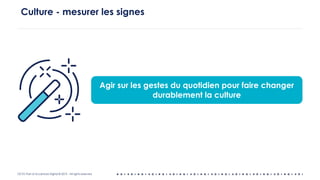 OCTO Part of Accenture Digital © 2019 - All rights reserved
Culture - mesurer les signes
Agir sur les gestes du quotidien pour faire changer
durablement la culture
 