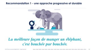 OCTO Part of Accenture Digital © 2019 - All rights reserved
Recommandation 1 - une approche progressive et durable
45
 