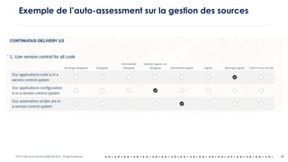 OCTO Part of Accenture Digital © 2019 - All rights reserved 50
Exemple de l’auto-assessment sur la gestion des sources
 