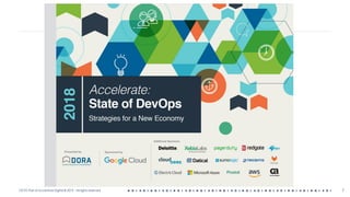 OCTO Part of Accenture Digital © 2019 - All rights reserved 7
 