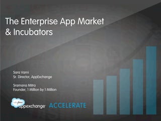 The Enterprise App Market
& Incubators

	
  
	
  	
  
Sara Varni
Sr. Director, AppExchange
Sramana Mitra
Founder, 1 Million by 1 Million

	
  
	
  
	
  

 