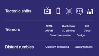 Tectonic shifts
Tremors
AI/ML
3D printingAR/VR
IOTBlockchain
Distant rumbles Quantum computing
Design
Cloud
Brain interfaces
Crowd co-creation
 