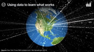 Source: New York Times R&D (nytlabs.com) / Nik Hanselmann (2014)
Data scienceUsing data to learn what works5
 