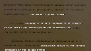 PUBLICATION OF THIS INFORMATION IS DIRECTLY
PROHIBITED BY THE PROVISIONS OF THE ESPIONAGE LAW
TOP SECRET CLASSIFICATION
IRREPARABLE INJURY TO THE DEFENSE
INTERESTS OF THE UNITED STATES
 