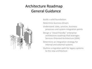Architecture Roadmap
General Guidance
Build a solid foundation:
Determine business drivers
Understand: data, services, business
processes and system integration points
Design a “cloud-friendly” enterprise
architecture roadmap that leverages
Services Oriented Architecture (SOA)
Determine an integration strategy for
internal and external systems
Outline a migration path for legacy systems
to the new architecture
 